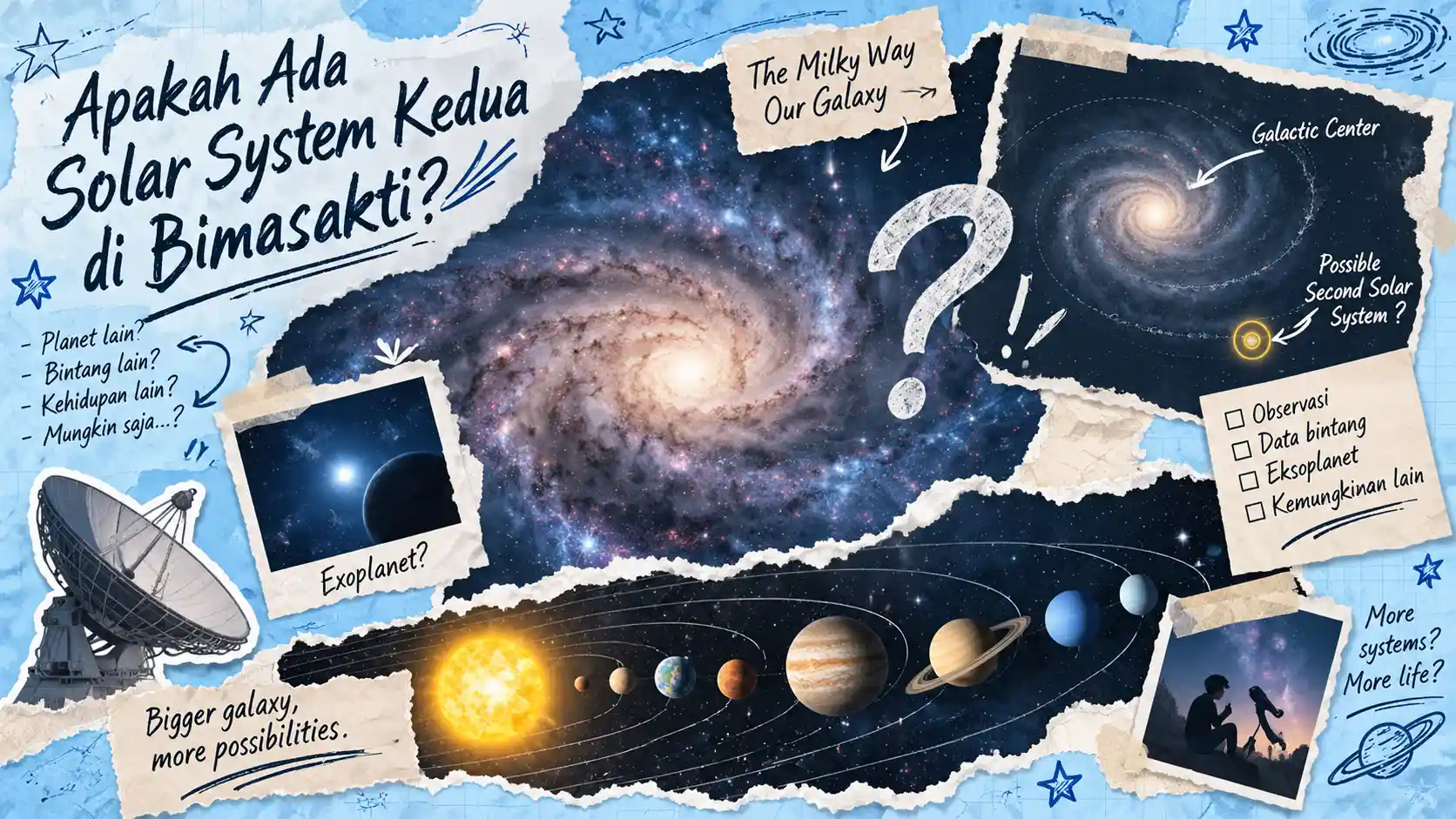 Mencari Kembaran Tata Surya: Mungkinkah Ada 'Solar System' Kedua di Bima Sakti?